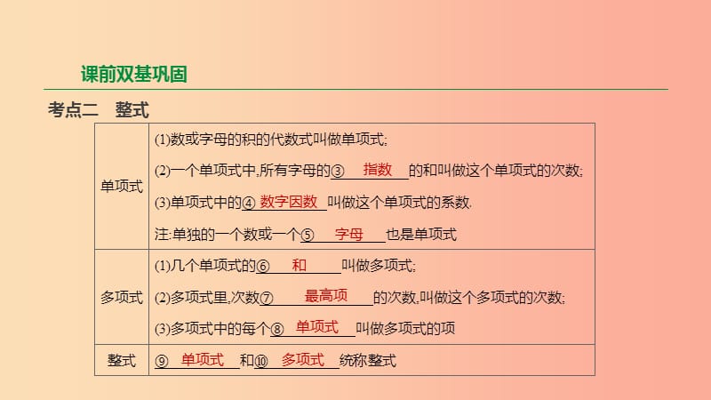 云南省2019年中考数学总复习 第一单元 数与式 第02课时 整式与因式分解课件.ppt_第3页