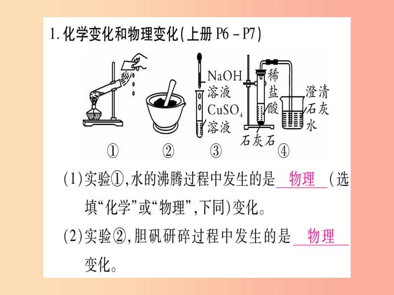 宁夏专用版2019中考化学复习第二部分题型专题突破专题5常考教材基础实验课件.ppt_第2页