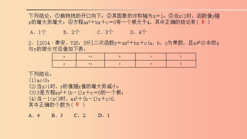 中考数学一轮复习 第一部分 系统复习 成绩基石 第三章 函数及其图象 第13讲 二次函数的综合及应用.ppt_第3页