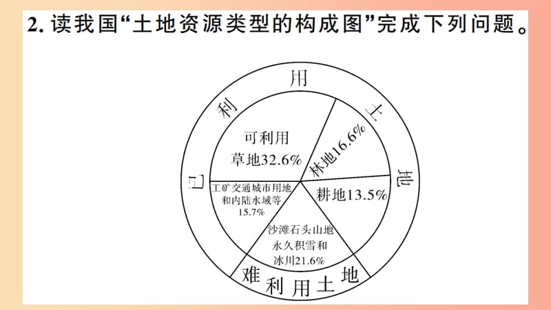 八年级地理上册 期末复习训练 第三章 中国的自然资源习题课件 （新版）湘教版.ppt_第3页