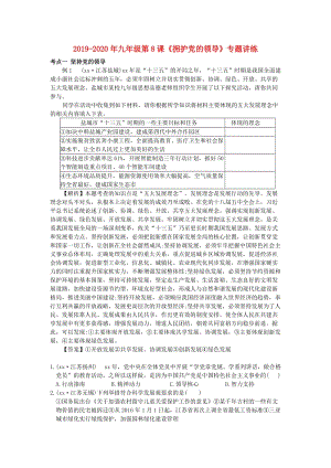 2019-2020年九年級(jí)第8課《擁護(hù)黨的領(lǐng)導(dǎo)》專題講練.doc