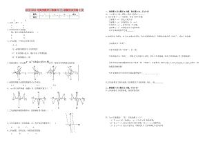 2019-2020年高考數(shù)學(xué)二輪復(fù)習(xí) 三 函數(shù)作業(yè)專練1 文.doc