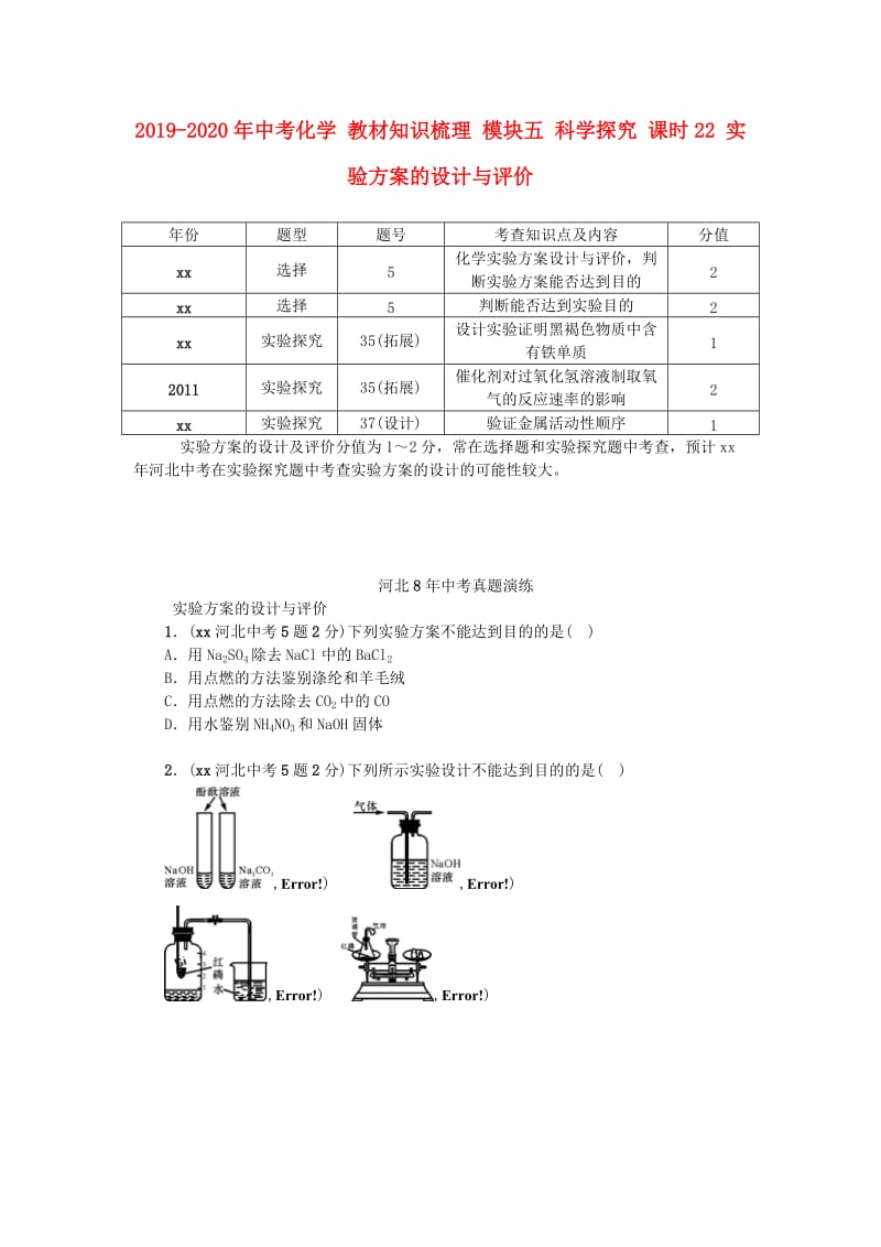 2019-2020年中考化学 教材知识梳理 模块五 科学探究 课时22 实验方案的设计与评价.doc_第1页