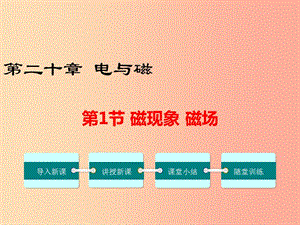 2019年春九年級物理全冊 第二十章 第1節(jié) 磁現(xiàn)象 磁場課件 新人教版.ppt