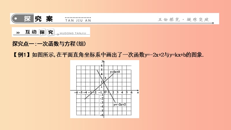 2019年春八年级数学下册 第十九章 一次函数 19.2 一次函数 19.2.3 一次函数与方程、不等式课件 新人教版.ppt_第3页