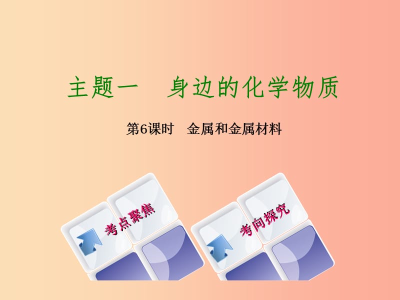 湖南省2019年中考化学复习 主题一 身边的化学物质 第6课时 金属和金属材料课件.ppt_第1页