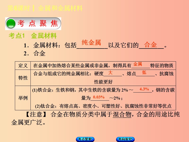 湖南省2019年中考化学复习 主题一 身边的化学物质 第6课时 金属和金属材料课件.ppt_第2页