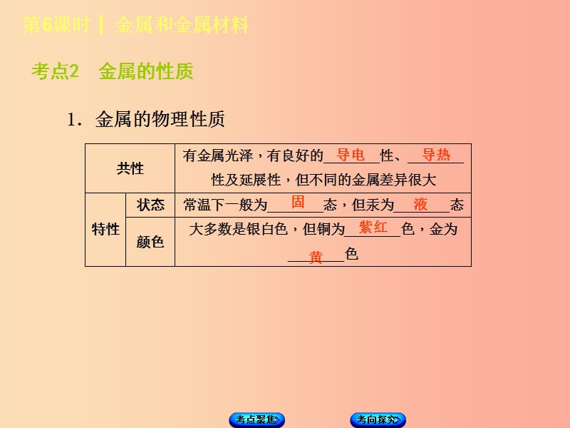 湖南省2019年中考化学复习 主题一 身边的化学物质 第6课时 金属和金属材料课件.ppt_第3页