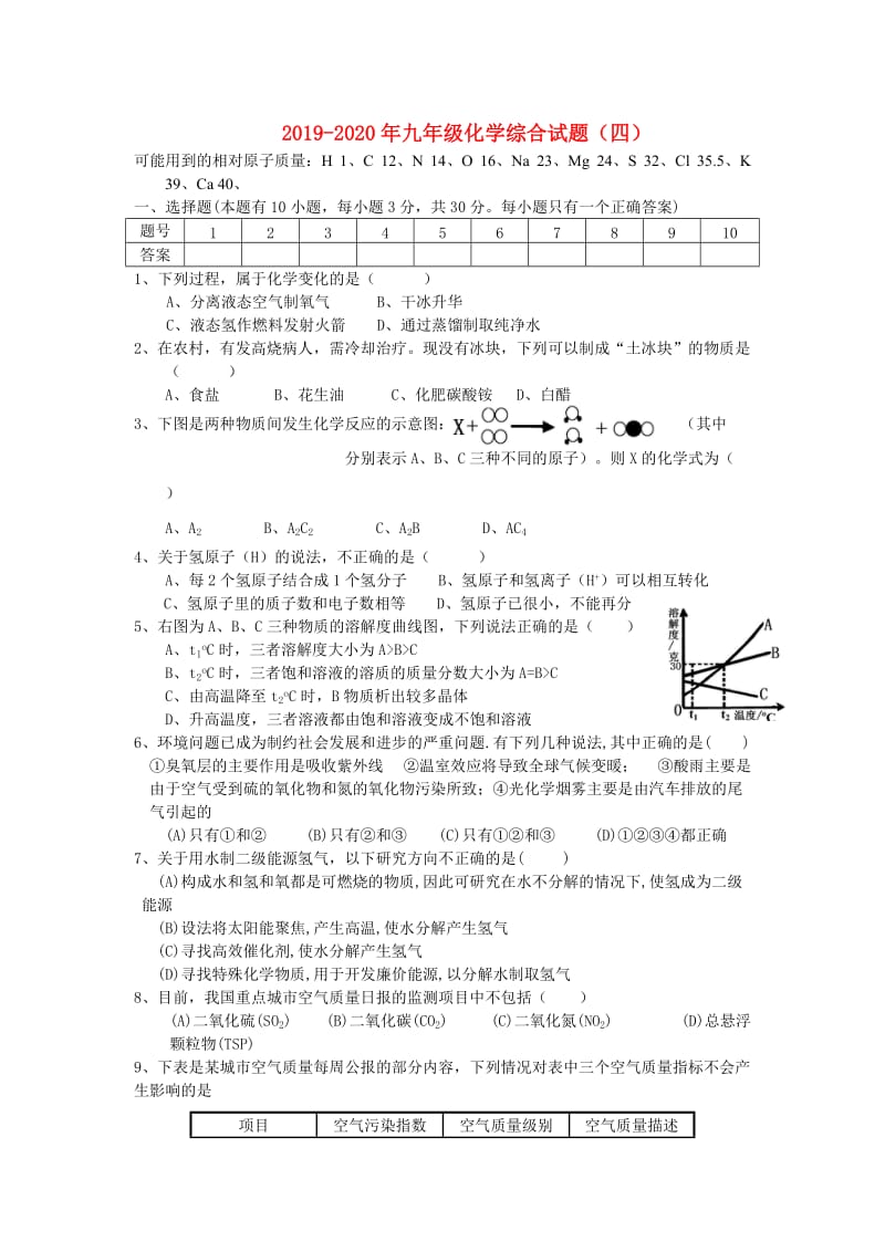 2019-2020年九年级化学综合试题（四）.doc_第1页