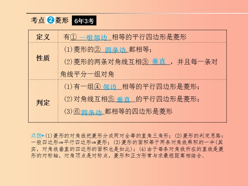 山东省2019年中考数学一轮复习 第五章 多边形与四边形 第18讲 特殊平行四边形课件.ppt_第2页