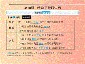 山東省2019年中考數(shù)學(xué)一輪復(fù)習(xí) 第五章 多邊形與四邊形 第18講 特殊平行四邊形課件.ppt