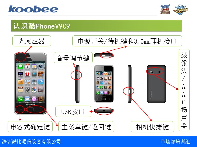 V909产品培训资料.ppt_第2页