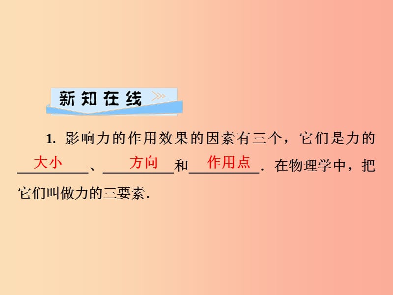 2019年八年级物理全册 第六章 第2节 怎样描述力课件（新版）沪科版.ppt_第2页