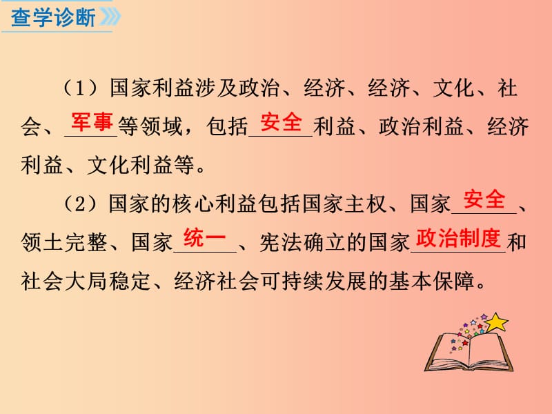 八年级道德与法治上册 第四单元 维护国家利益 第八课 国家利益至上 第1框 国家好 大家才会好 (2).ppt_第2页