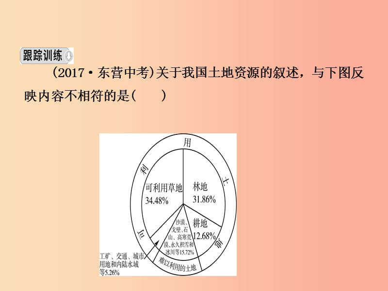 2019年中考地理复习 七上 第三章 中国的自然资源课件 鲁教版.ppt_第3页