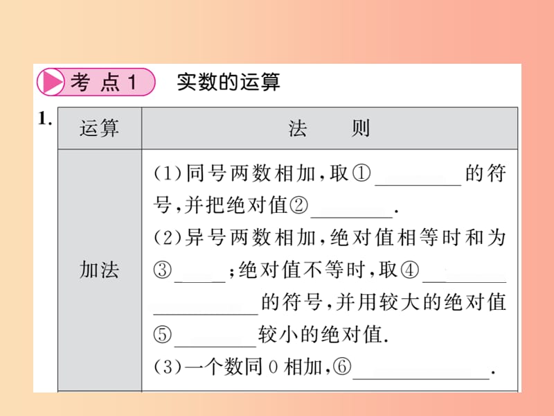 新课标2019中考数学复习第一章数与式第1节第2课时实数的运算及大小比较正文课件.ppt_第3页