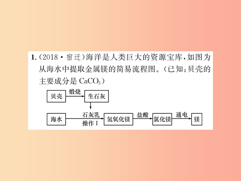 广西专版2019年中考化学总复习中考6大题型轻松搞定题型复习三流程图之四海水资源的利用课件.ppt_第3页