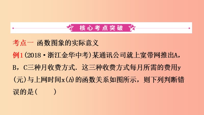 浙江省2019年中考数学复习 第三章 函数及其图像 第三节 一次函数的实际应用课件.ppt_第2页