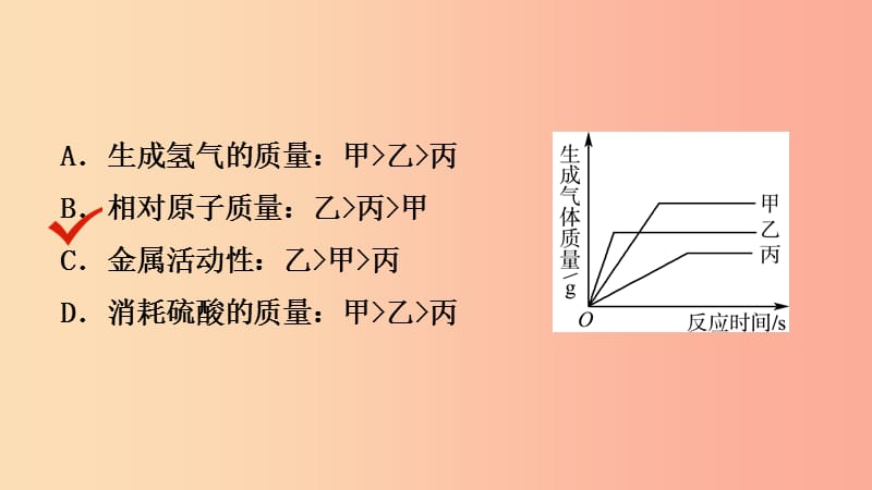 山东省2019年中考化学总复习 第十讲 金属 第2课时 金属的化学性质课件（五四制）.ppt_第3页