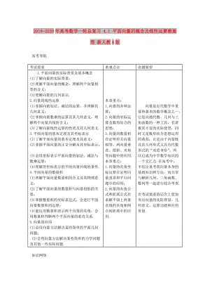 2019-2020年高考數(shù)學(xué)一輪總復(fù)習(xí) 4.1 平面向量的概念及線性運(yùn)算教案 理 新人教A版.doc