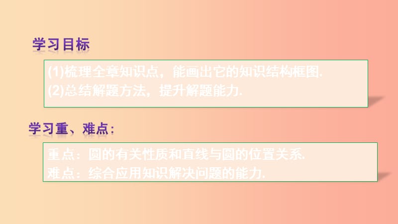 河北省九年级数学上册 24.1 圆的有关性质复习课件1 新人教版.ppt_第3页