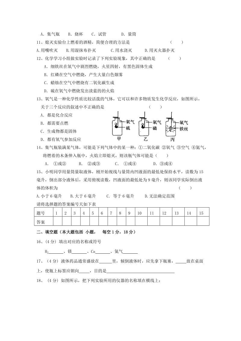 2019-2020年九年级化学上学期第一次月考试题 新人教版(IV).doc_第2页