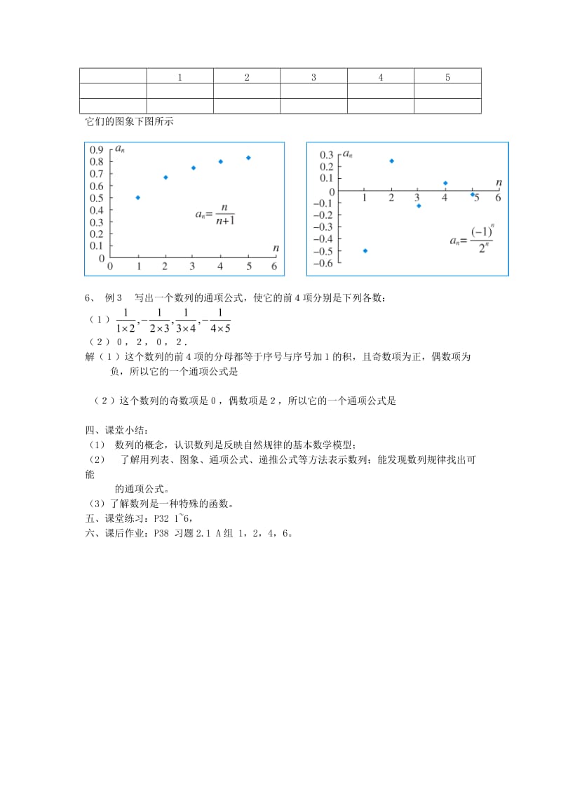 2019-2020年高二数学数列的概念与简单表示法 苏教版.doc_第2页