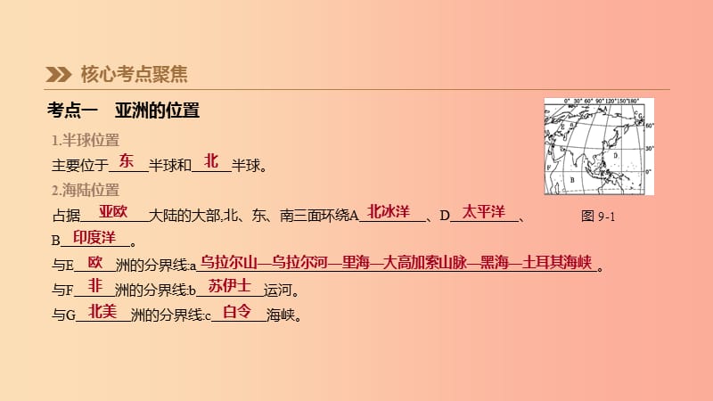 内蒙古包头市2019年中考地理一轮复习 七下 第09课时 亚洲课件 新人教版.ppt_第3页