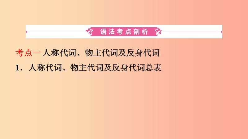 云南省2019年中考英语总复习第2部分语法专题复习语法五代词课件.ppt_第2页