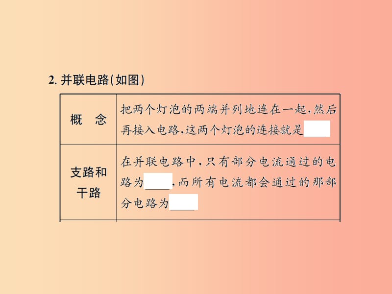 九年级物理全册第十四章第三节连接串联电路和并联电路习题课件新版沪科版.ppt_第3页