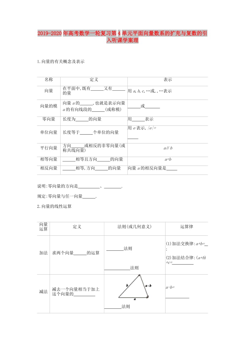 2019-2020年高考数学一轮复习第4单元平面向量数系的扩充与复数的引入听课学案理.doc_第1页