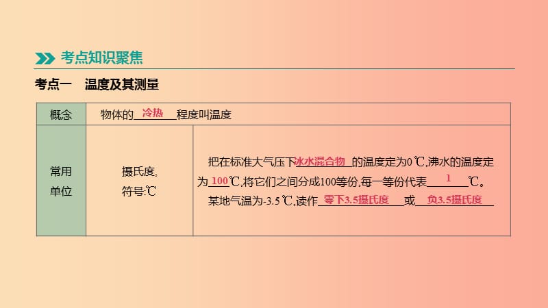 呼和浩特专用2019中考物理高分一轮第03单元物态变化课件.ppt_第2页