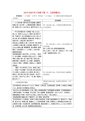 2019-2020年八年級(jí)下冊(cè) 六.《岳陽(yáng)樓記》.doc