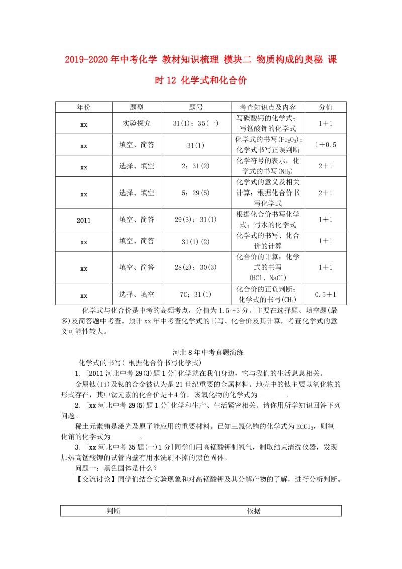 2019-2020年中考化学 教材知识梳理 模块二 物质构成的奥秘 课时12 化学式和化合价.doc_第1页