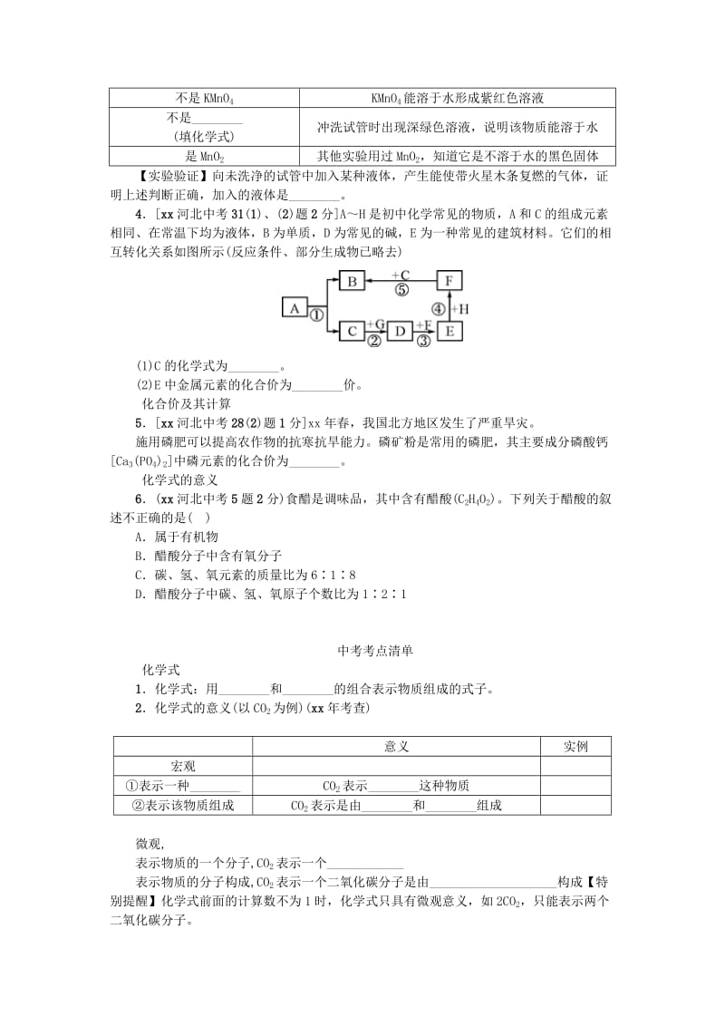 2019-2020年中考化学 教材知识梳理 模块二 物质构成的奥秘 课时12 化学式和化合价.doc_第2页