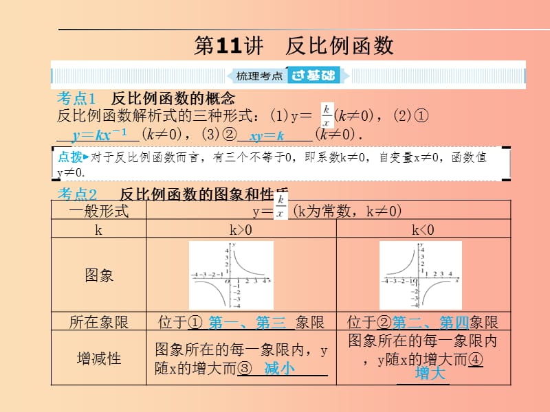 山东省2019年中考数学一轮复习第三章函数及其图像第11讲反比例函数课件.ppt_第1页