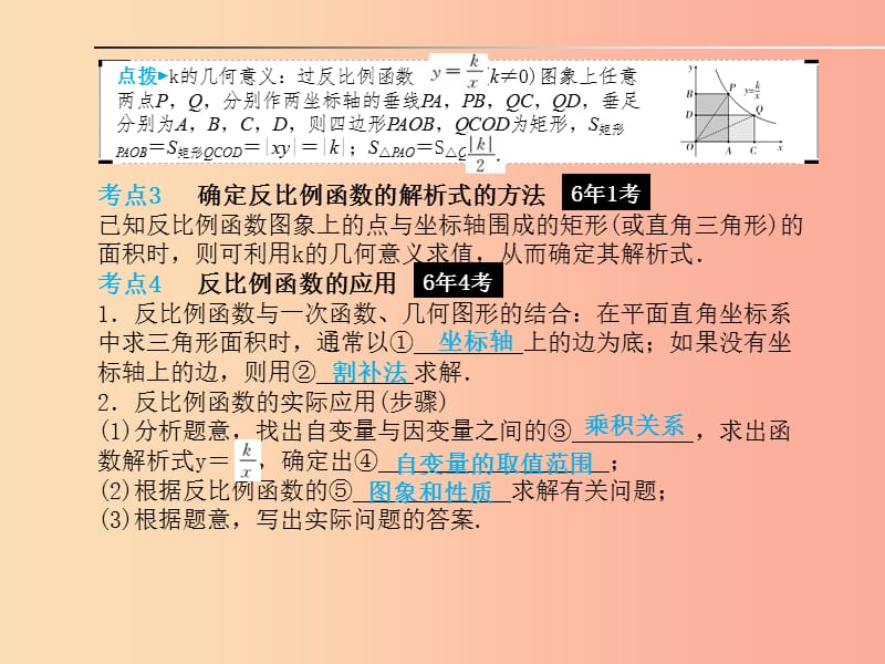 山东省2019年中考数学一轮复习第三章函数及其图像第11讲反比例函数课件.ppt_第2页