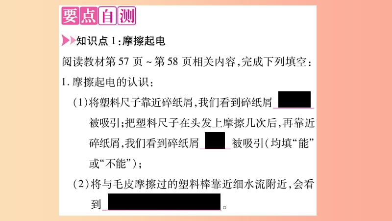 2019年九年级物理全册第14章第1节电是什么习题课件新版沪科版.ppt_第2页