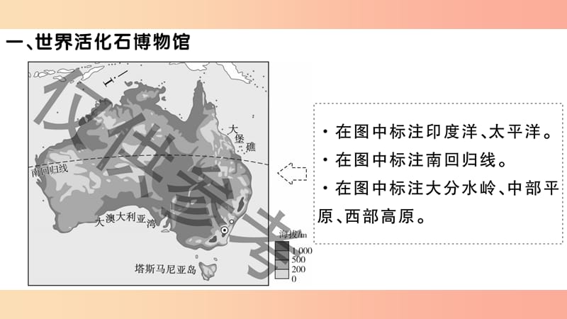 2019七年级地理下册第八章第四节澳大利亚习题课件 新人教版.ppt_第2页