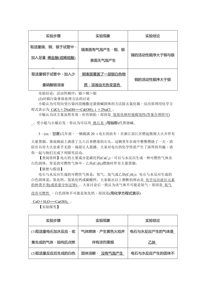 2019-2020年中考化学总复习专题检测：专题六 实验探究题 含答案.doc_第2页