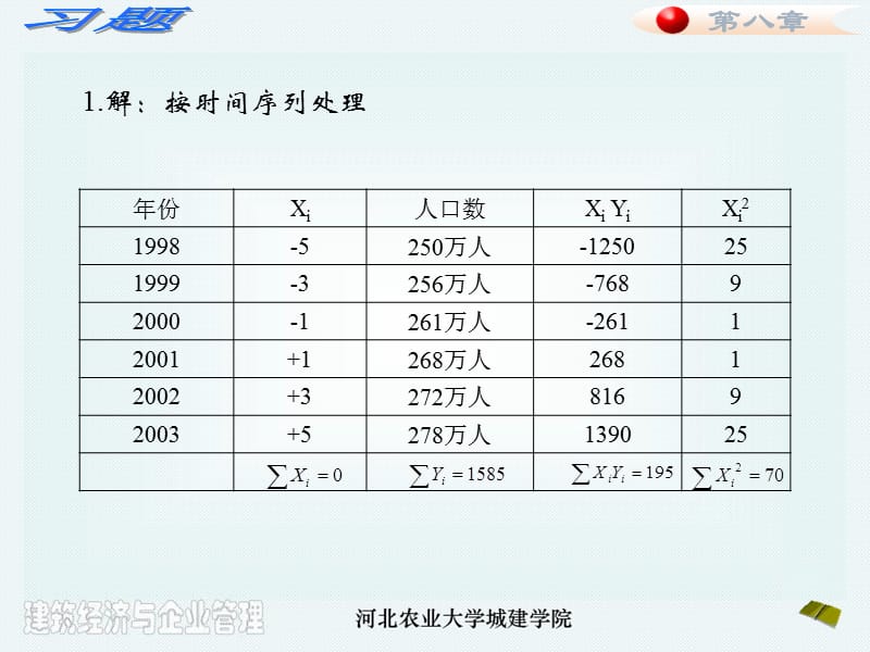 建设项目的不确定性分析方法习题2012土木.ppt_第3页