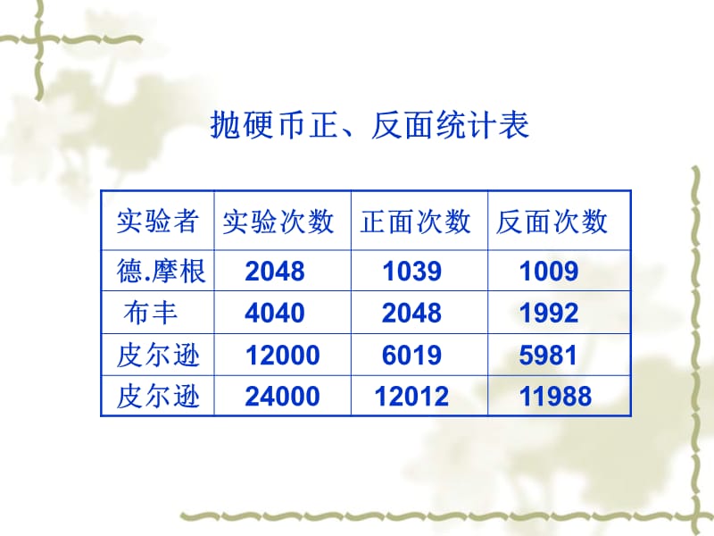 北师大版三年级数学课件上册摸球游戏.ppt_第2页