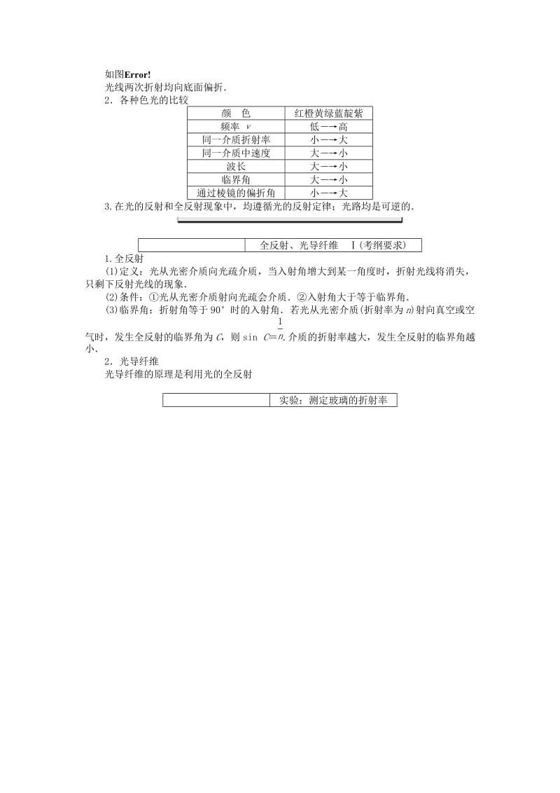 2019-2020年高考物理 第1讲 光的折射、全反射考点知识总复习教案53.doc_第2页