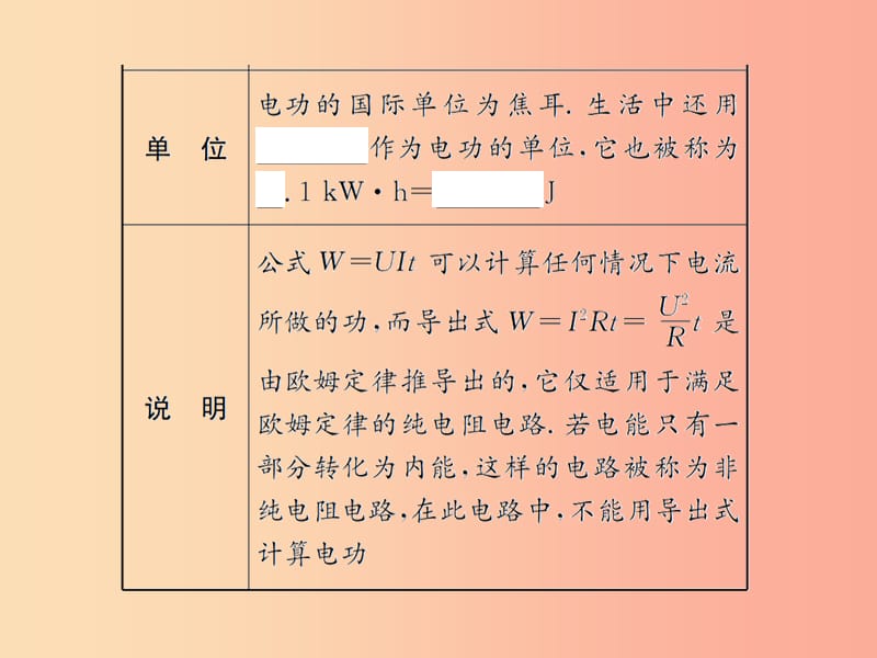 九年级物理全册第十六章第一节电流做功习题课件新版沪科版.ppt_第3页