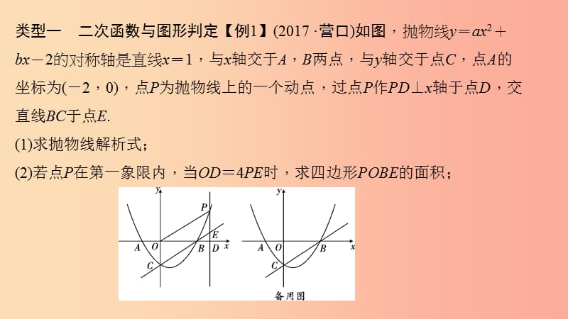 中考数学二轮复习 专题二 解答重难点题型突破 题型六 二次函数与几何图形综合题课件.ppt_第2页