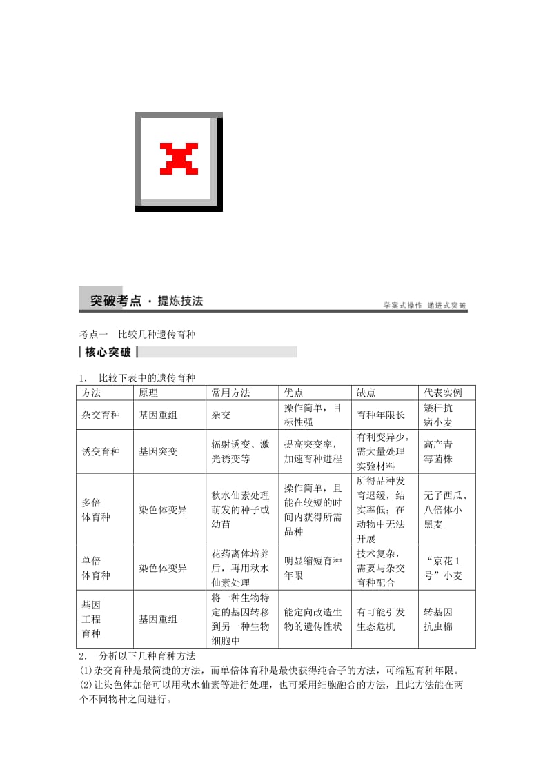 2019-2020年高考生物大一轮复习 第七单元 第24讲 从杂交育种到基因工程教案.doc_第2页