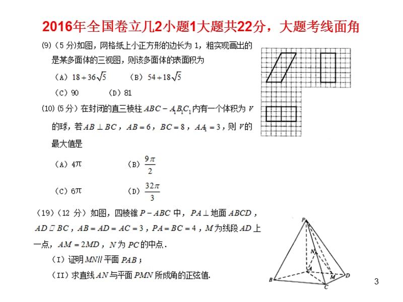 对2017年高考数学复习的几点建议立几.ppt_第3页