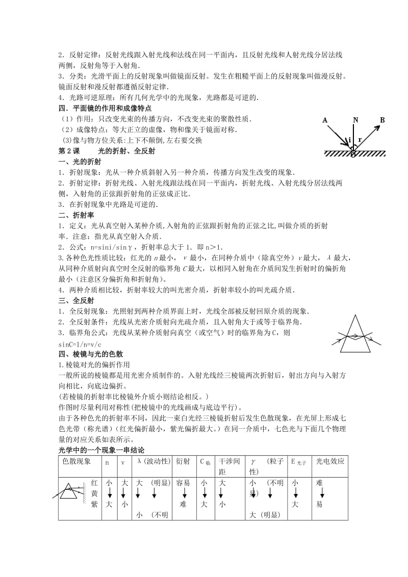 2019-2020年高考物理 光的直线传播．光的反射复习教案.doc_第2页