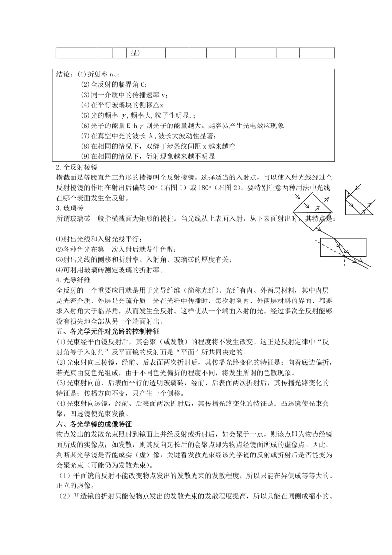 2019-2020年高考物理 光的直线传播．光的反射复习教案.doc_第3页