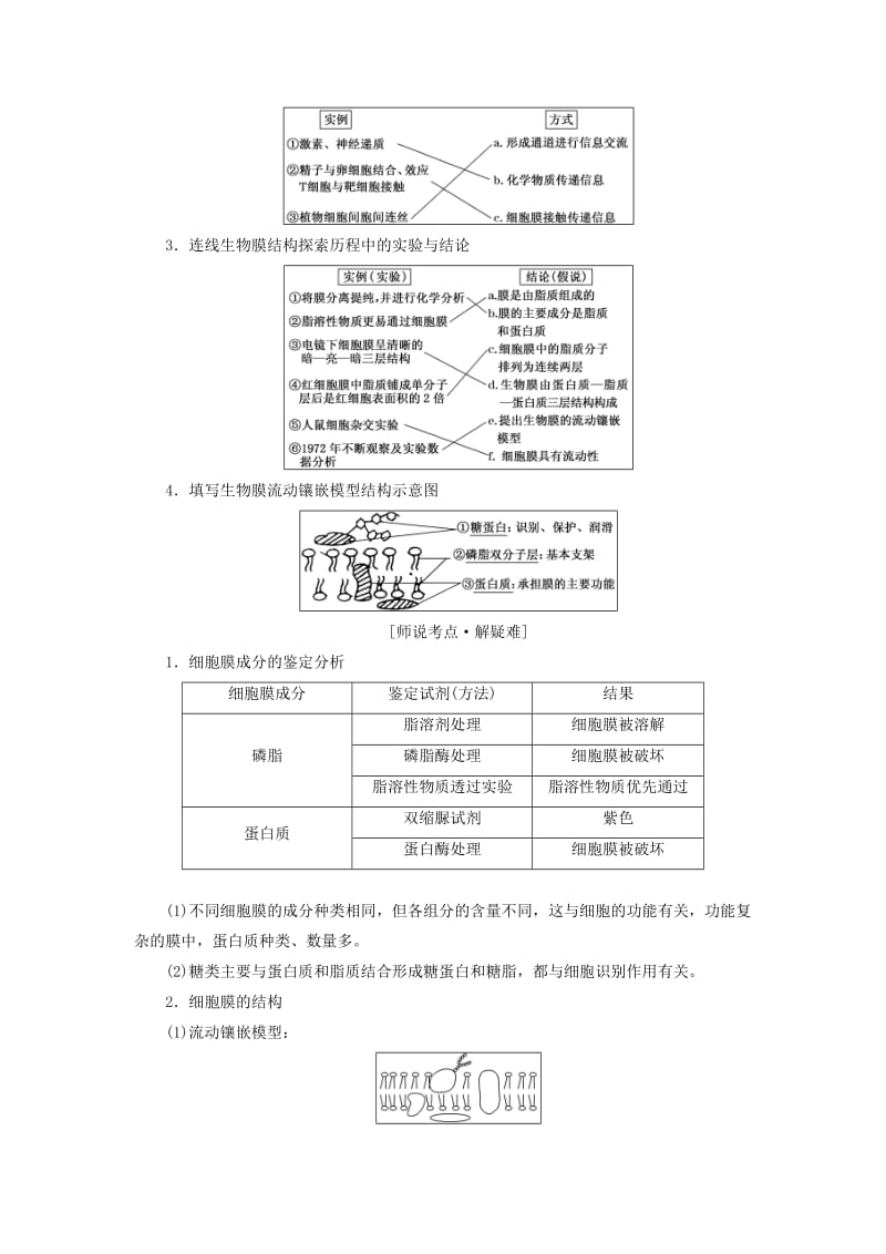 2019-2020年高考生物一轮复习第1部分分子与细胞第二单元细胞的结构与物质的输入和输出精准备课学案.doc_第2页